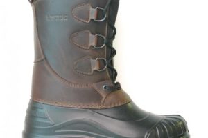 PRIPREMITE SE ZA ZIMU UZ NAŠE CANADIAN POLAND BOOTS!!!