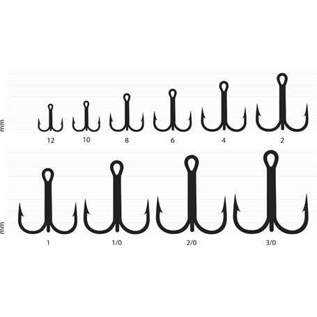 Sara Sport | Negozio Di Pesca Online