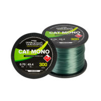 WIZARD CAT MONO NAJLON
